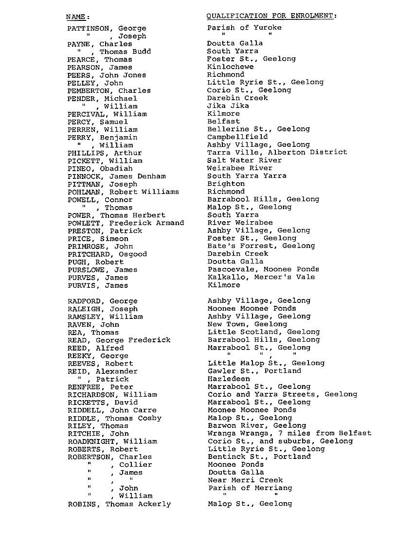 [Port Phillip District Electoral Roll 1849]